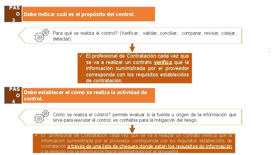 PAS O Debe indicar cuál es el propósito del control. 3 ü El profesional