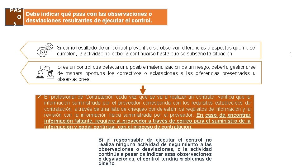 Si como resultado de un control preventivo se observan diferencias o aspectos que no