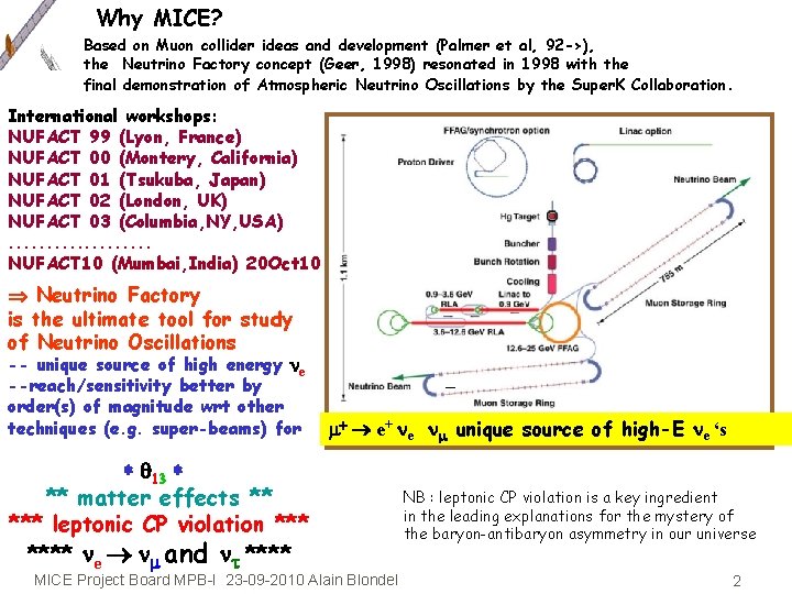 Why MICE? Based on Muon collider ideas and development (Palmer et al, 92 ->),