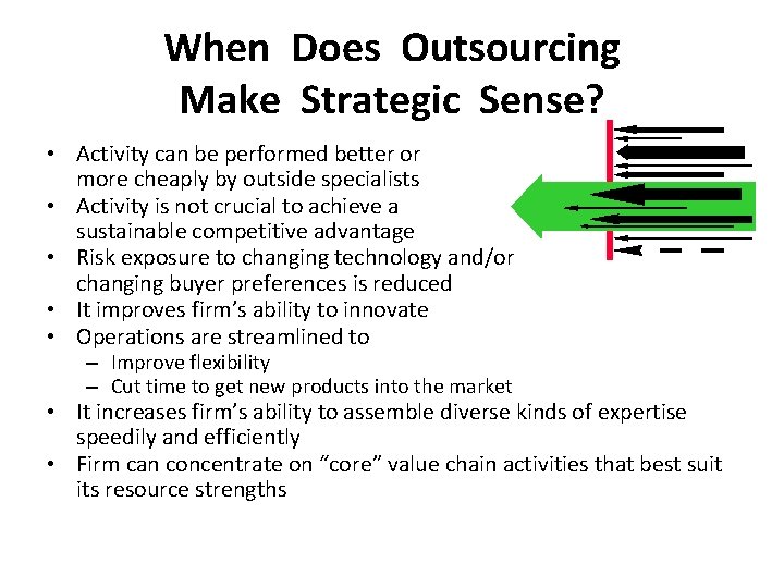 When Does Outsourcing Make Strategic Sense? • Activity can be performed better or more When Does Outsourcing Make Strategic Sense? • Activity can be performed better or more