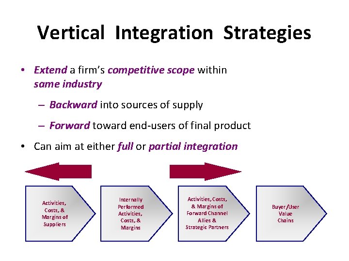 Vertical Integration Strategies • Extend a firm’s competitive scope within same industry – Backward Vertical Integration Strategies • Extend a firm’s competitive scope within same industry – Backward