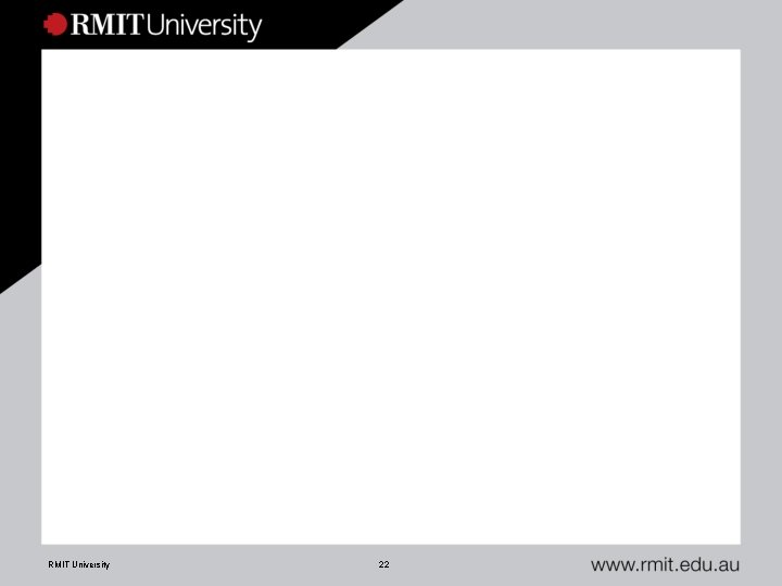 RMIT University 22 