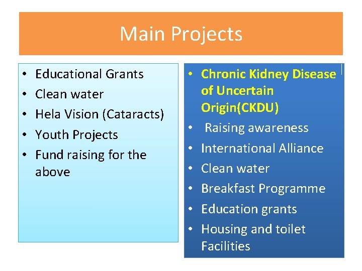 Main Projects • • • Educational Grants Clean water Hela Vision (Cataracts) Youth Projects