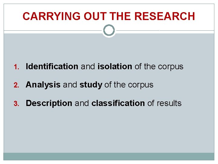 CARRYING OUT THE RESEARCH 1. Identification and isolation of the corpus 2. Analysis and