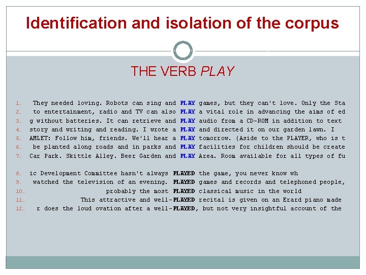 Identification and isolation of the corpus THE VERB PLAY 1. 2. 3. 4. 5.