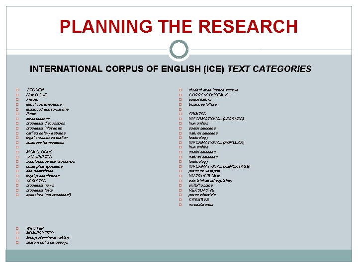 PLANNING THE RESEARCH INTERNATIONAL CORPUS OF ENGLISH (ICE) TEXT CATEGORIES � � � �