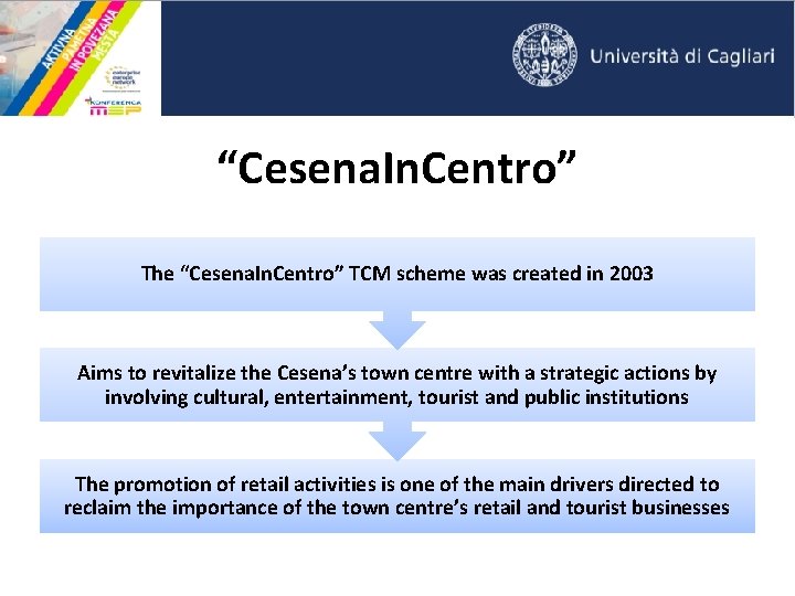“Cesena. In. Centro” The “Cesena. In. Centro” TCM scheme was created in 2003 Aims