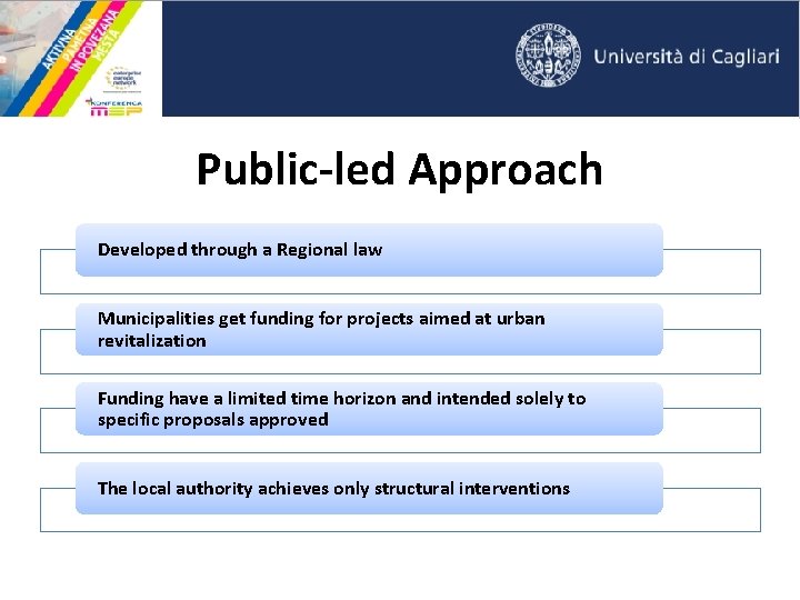 Public-led Approach Developed through a Regional law Municipalities get funding for projects aimed at