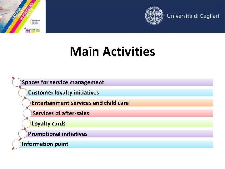 Main Activities Spaces for service management Customer loyalty initiatives Entertainment services and child care