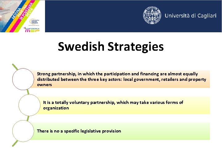 Swedish Strategies Strong partnership, in which the participation and financing are almost equally distributed