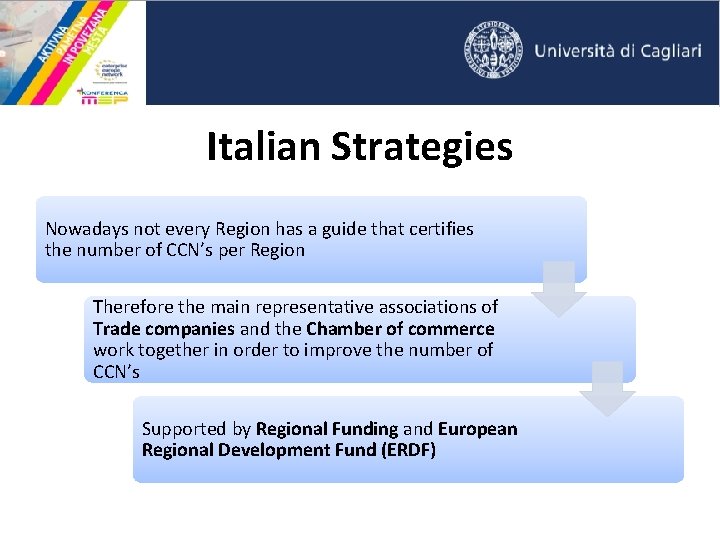 Italian Strategies Nowadays not every Region has a guide that certifies the number of