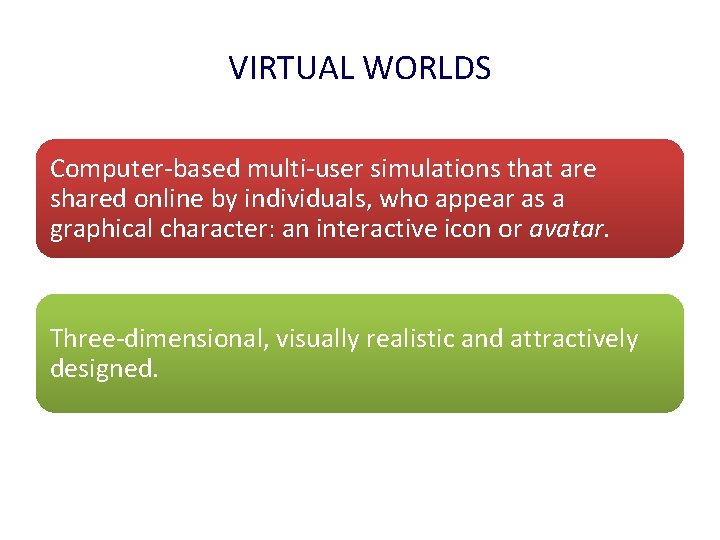 VIRTUAL WORLDS Computer-based multi-user simulations that are shared online by individuals, who appear as