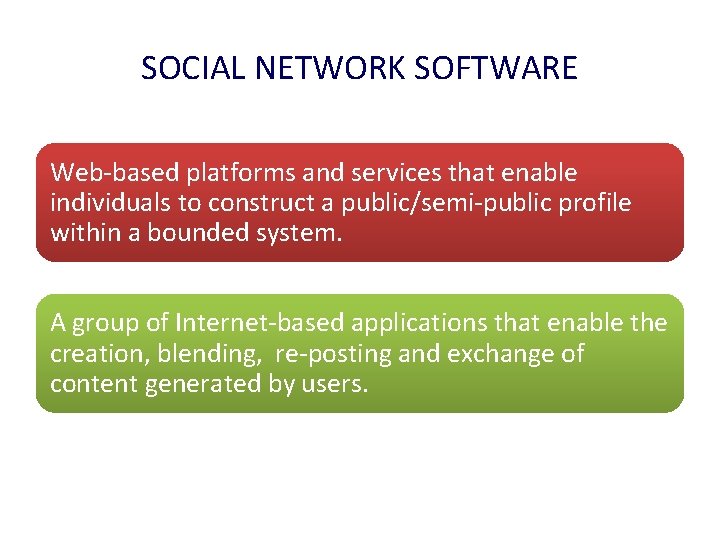 SOCIAL NETWORK SOFTWARE Web-based platforms and services that enable individuals to construct a public/semi-public