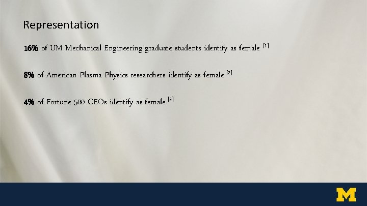 Representation 16% of UM Mechanical Engineering graduate students identify as female [1] 8% of