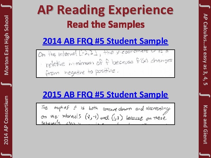 Kane and Gierut ∫ ∫ Morton East High School ∫ 2015 AB FRQ #5