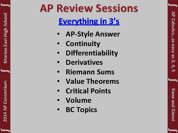 ∫ ∫ Morton East High School ∫ 2014 AP Consortium ∫ Kane and Gierut