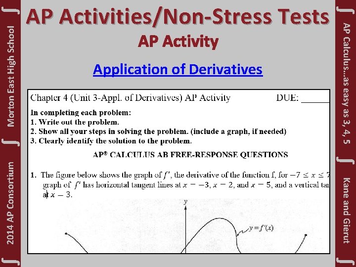 ∫ Morton East High School ∫ 2014 AP Consortium ∫ Kane and Gierut ∫