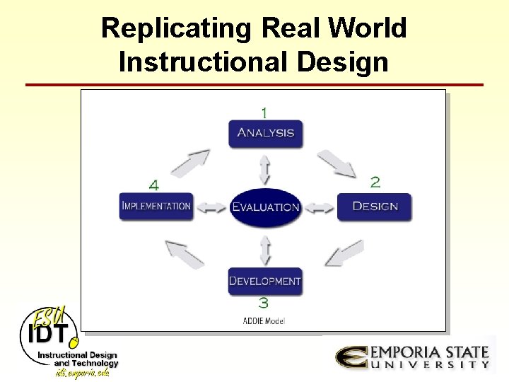 Replicating Real World Instructional Design 