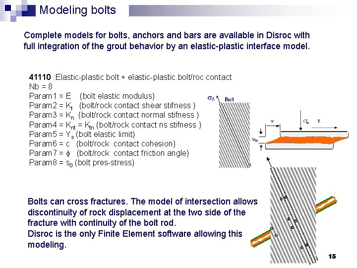 Modeling bolts Complete models for bolts, anchors and bars are available in Disroc with