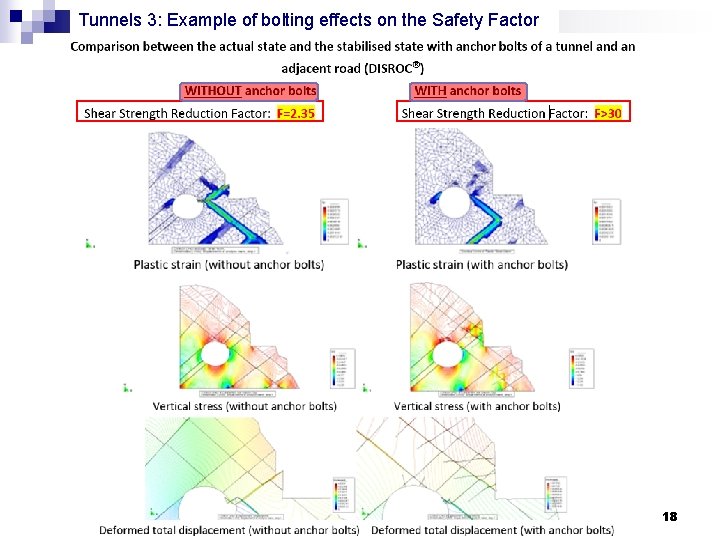 Tunnels 3: Example of bolting effects on the Safety Factor 18 