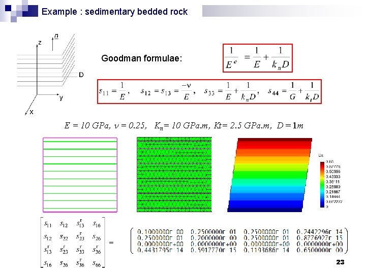 Example : sedimentary bedded rock Goodman formulae: E = 10 GPa, n = 0.