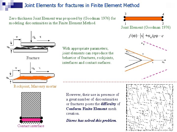 Joint Elements for fractures in Finite Element Method Zero thickness Joint Element was proposed