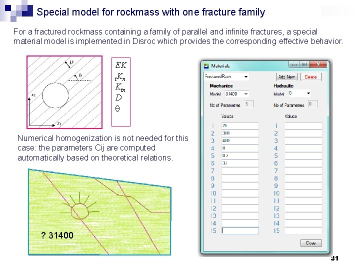 Special model for rockmass with one fracture family For a fractured rockmass containing a