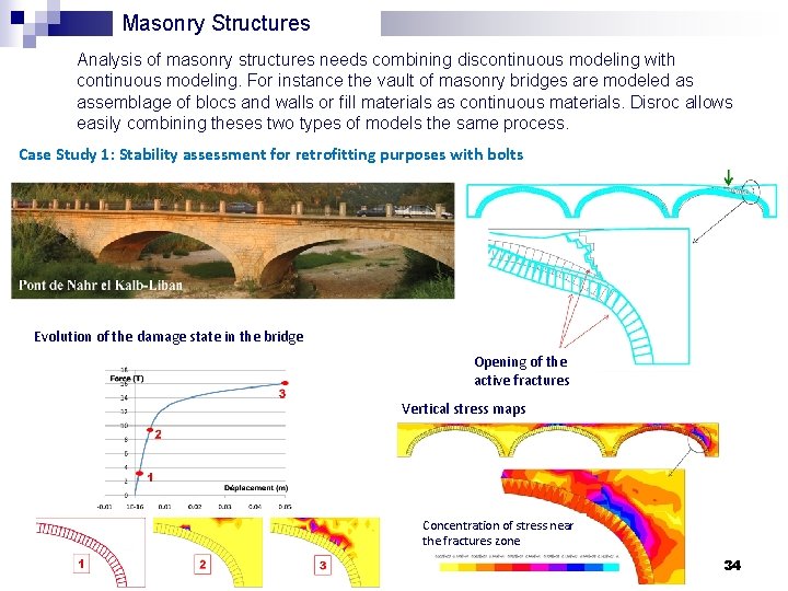 Masonry Structures Analysis of masonry structures needs combining discontinuous modeling with continuous modeling. For