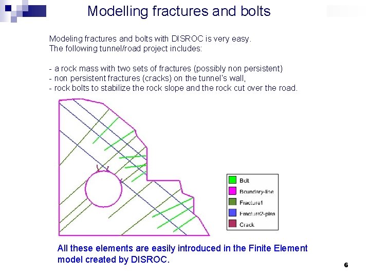 Modelling fractures and bolts Modeling fractures and bolts with DISROC is very easy. The