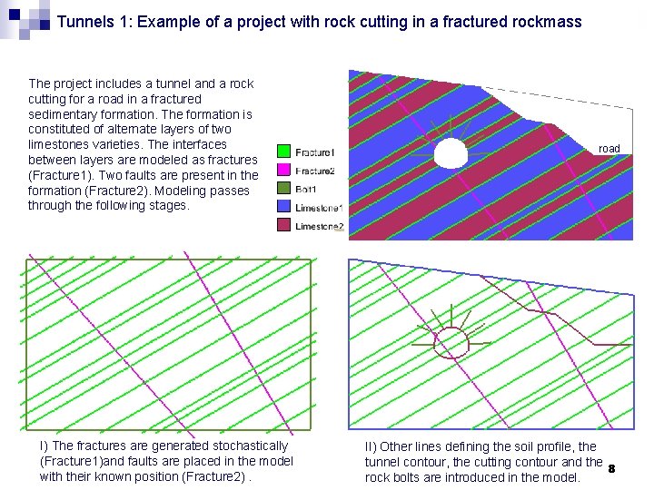 Tunnels 1: Example of a project with rock cutting in a fractured rockmass The