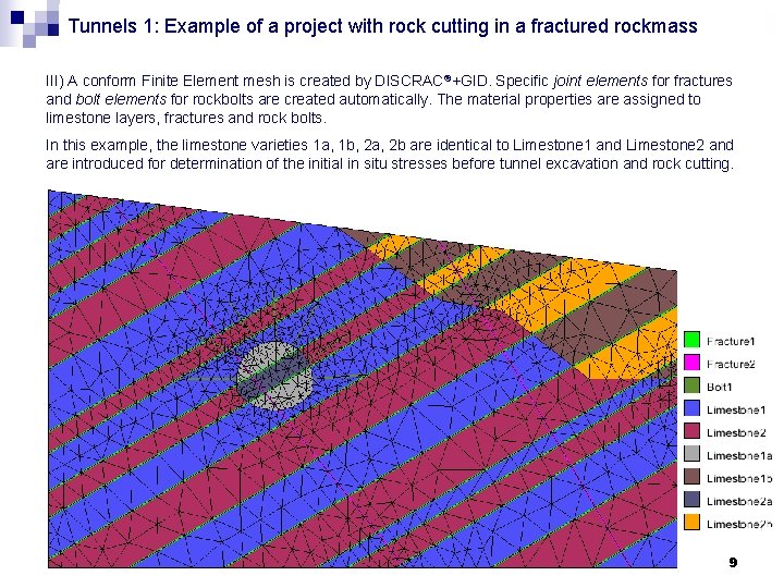 Tunnels : 1: Modeling stages Example of a project with rock cutting in a