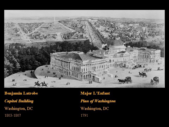 Benjamin Latrobe Major L’Enfant Capitol Building Plan of Washington, DC 1803 -1807 1791 
