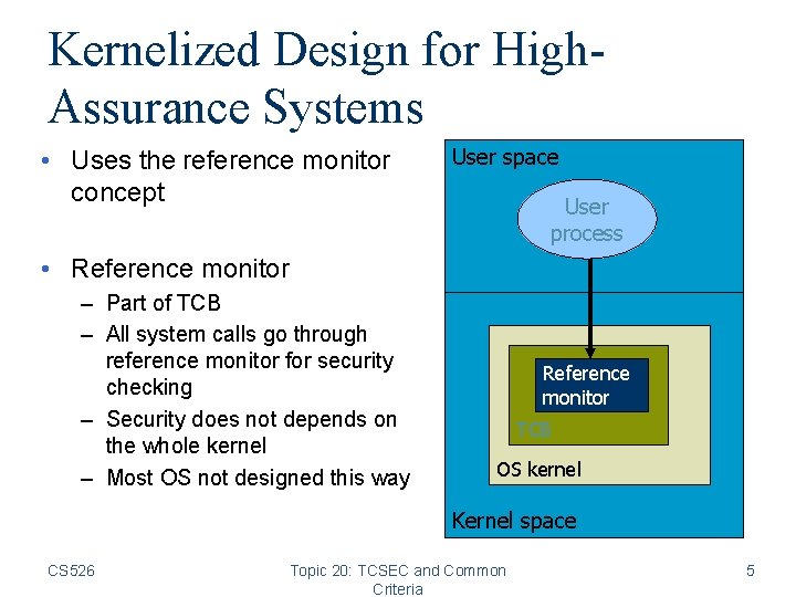 Kernelized Design for High. Assurance Systems • Uses the reference monitor concept User space