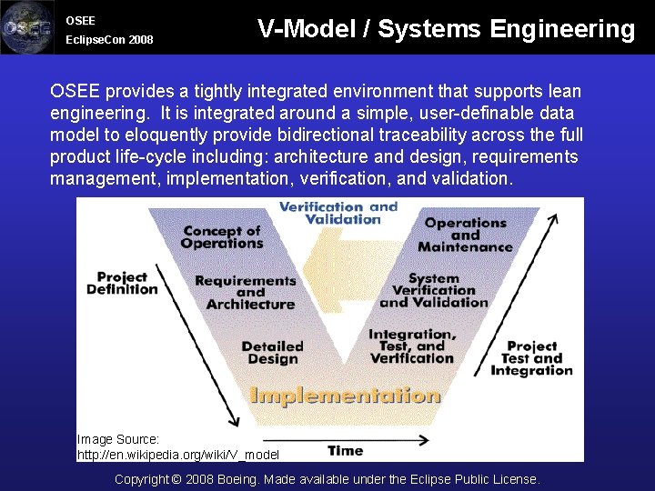 OSEE Eclipse. Con 2008 V-Model / Systems Engineering OSEE provides a tightly integrated environment