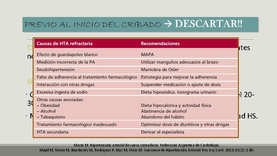 CONTROL TERAPÉUTICO DEFICIENTE casi el 40% de los pacientes no cumple bien el CONTROL TERAPÉUTICO DEFICIENTE casi el 40% de los pacientes no cumple bien el