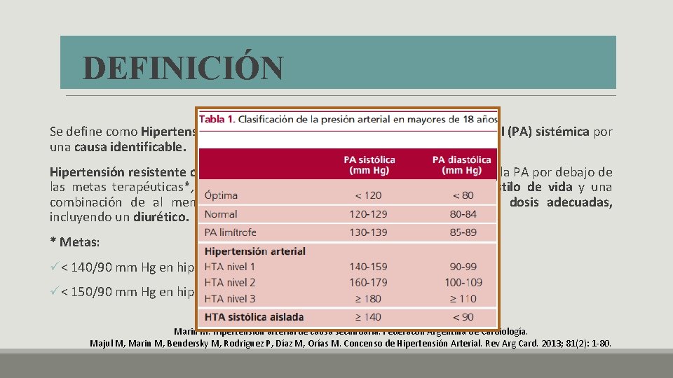 DEFINICIÓN Se define como Hipertensión Secundaria (HS) al aumento de la presión arterial (PA) DEFINICIÓN Se define como Hipertensión Secundaria (HS) al aumento de la presión arterial (PA)
