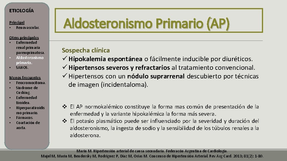 ETIOLOGÍA Aldosteronismo Primario (AP) Principal • Renovascular. Otras principales • Enfermedad renal primaria parenquimatosa. ETIOLOGÍA Aldosteronismo Primario (AP) Principal • Renovascular. Otras principales • Enfermedad renal primaria parenquimatosa.