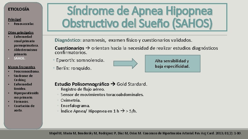 Síndrome de Apnea Hipopnea Obstructivo del Sueño (SAHOS) ETIOLOGÍA Principal • Renovascular. Otras principales Síndrome de Apnea Hipopnea Obstructivo del Sueño (SAHOS) ETIOLOGÍA Principal • Renovascular. Otras principales