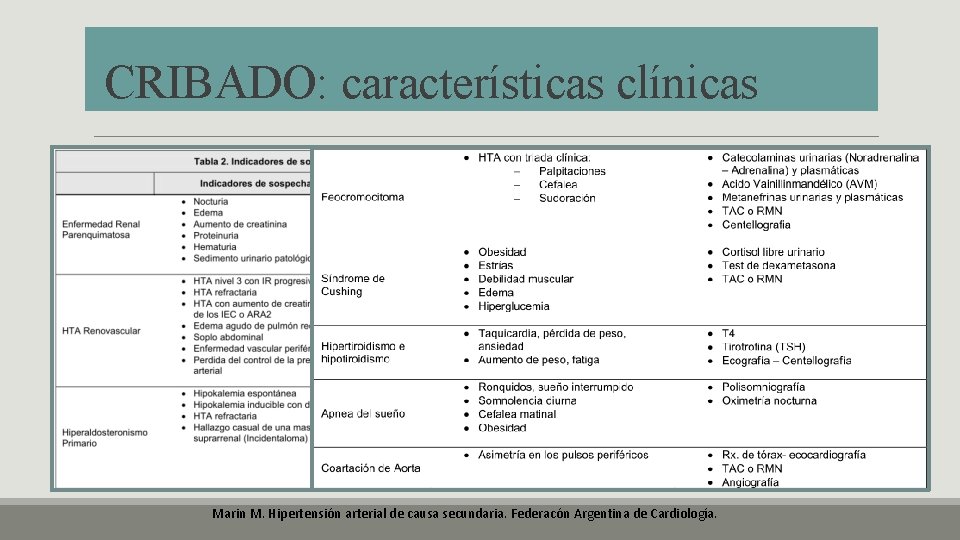 CRIBADO: características clínicas Marin M. Hipertensión arterial de causa secundaria. Federacón Argentina de Cardiología. CRIBADO: características clínicas Marin M. Hipertensión arterial de causa secundaria. Federacón Argentina de Cardiología.