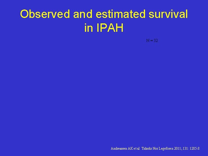 Observed and estimated survival in IPAH N = 32 Andreassen AK et al Tidsskr