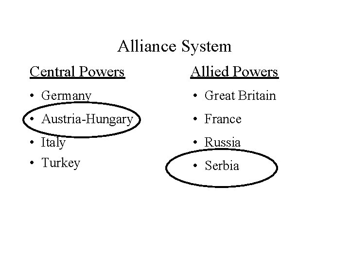 Alliance System Central Powers Allied Powers • Germany • Great Britain • Austria-Hungary •