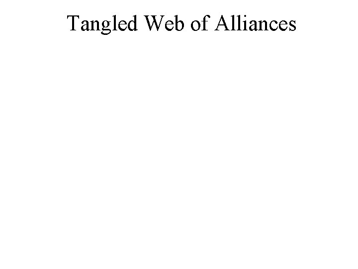 Tangled Web of Alliances 