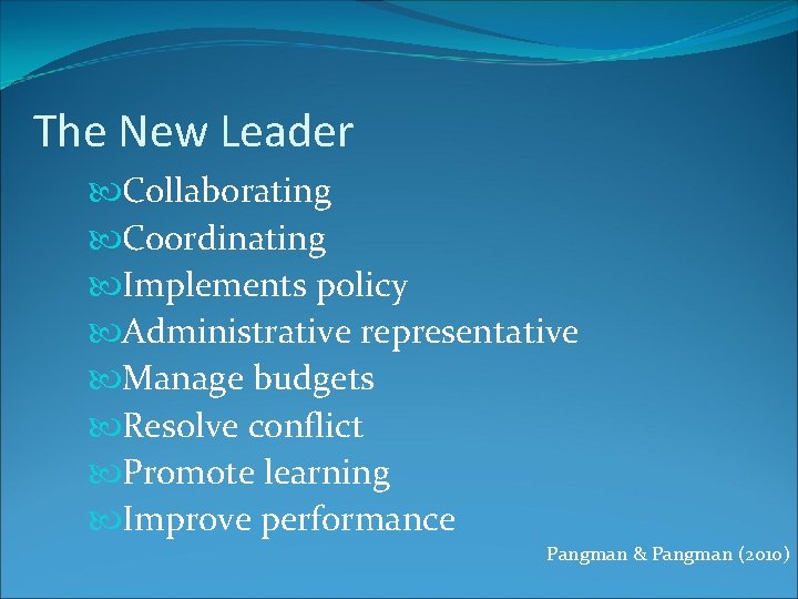 The New Leader Collaborating Coordinating Implements policy Administrative representative Manage budgets Resolve conflict Promote