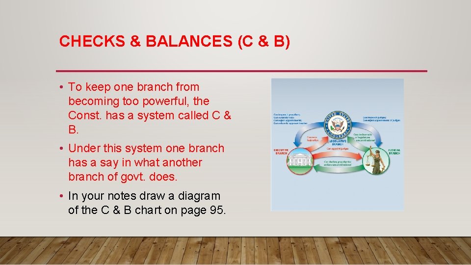 CHECKS & BALANCES (C & B) • To keep one branch from becoming too