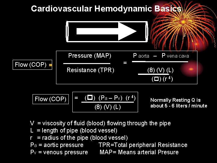 Cardiovascular Hemodynamic Basics Pressure (MAP) Flow (COP) = Flow (COP) P aorta – P