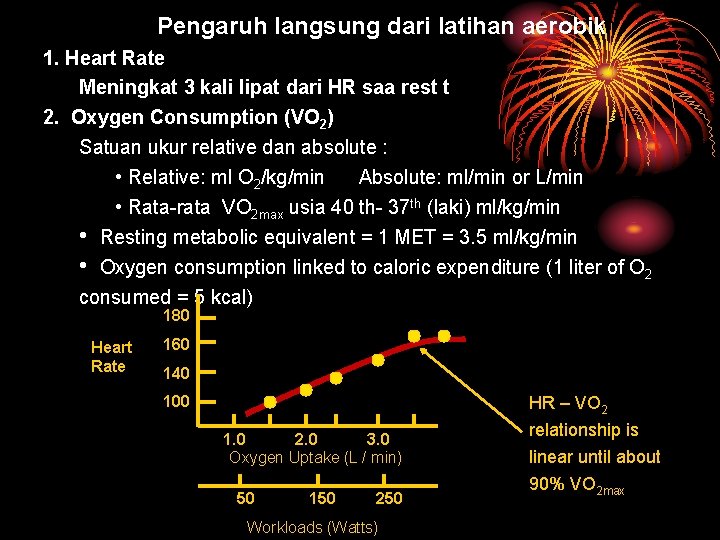 Pengaruh langsung dari latihan aerobik 1. Heart Rate Meningkat 3 kali lipat dari HR