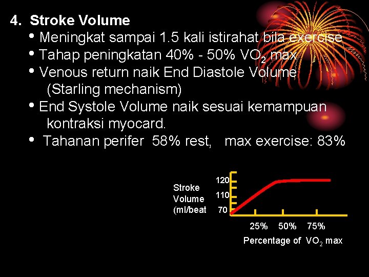 4. Stroke Volume • Meningkat sampai 1. 5 kali istirahat bila exercise • Tahap