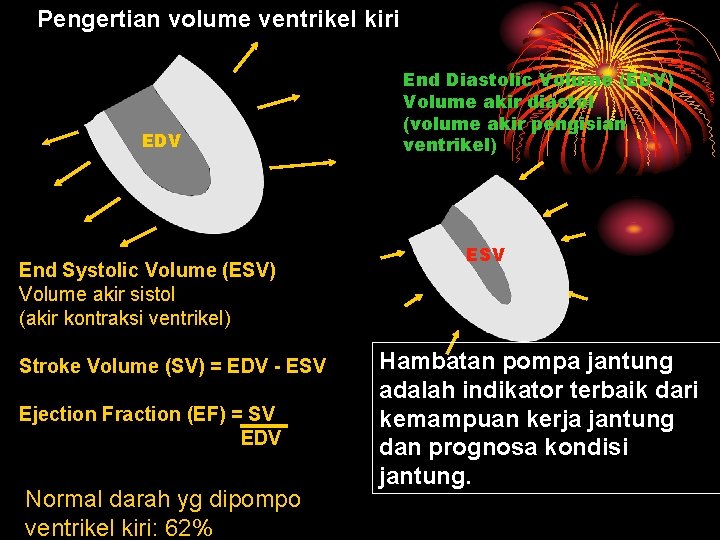 Pengertian volume ventrikel kiri EDV End Systolic Volume (ESV) Volume akir sistol (akir kontraksi