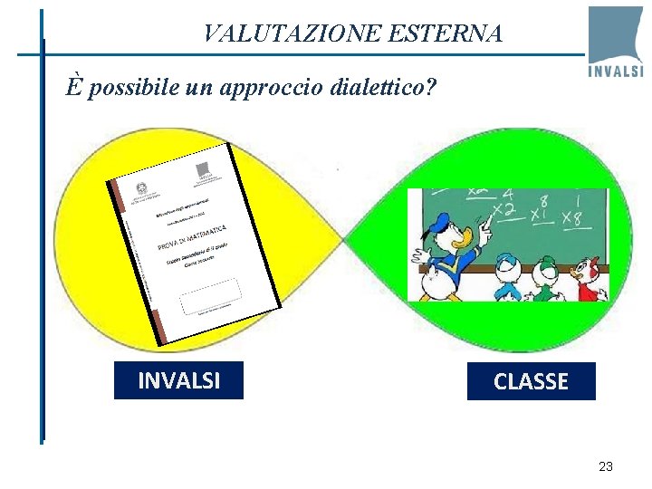 VALUTAZIONE ESTERNA È possibile un approccio dialettico? INVALSI CLASSE 23 