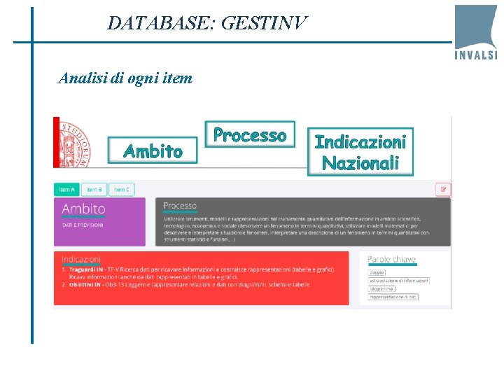 DATABASE: GESTINV Analisi di ogni item 